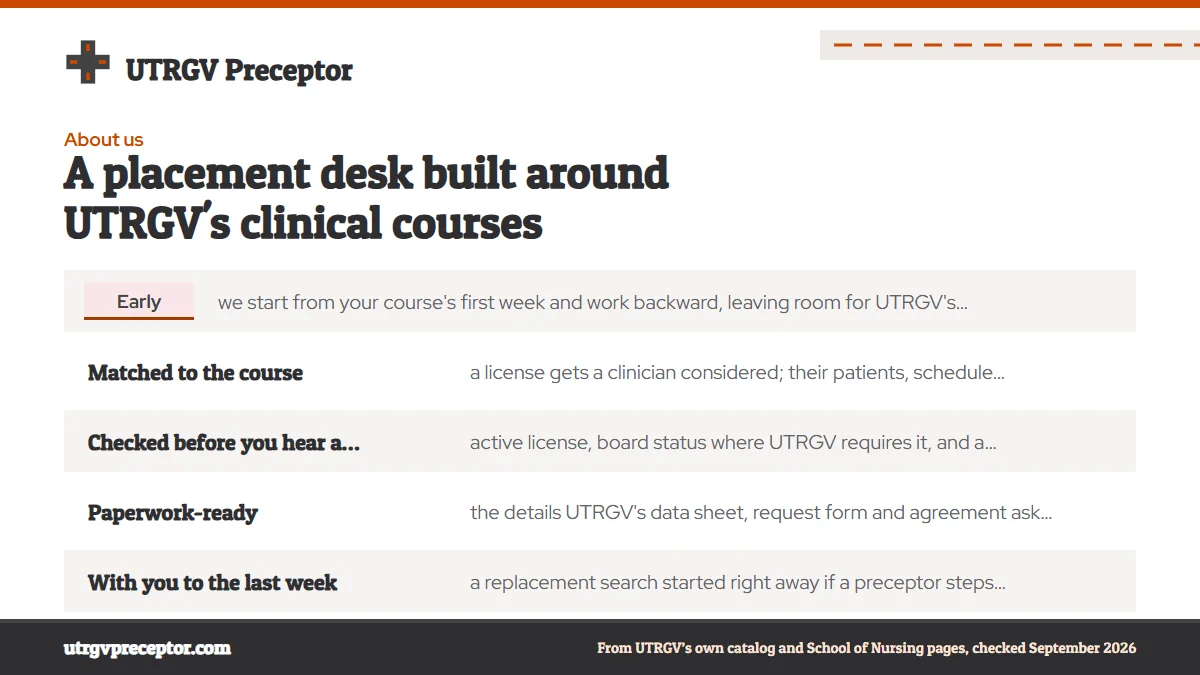 How we work: Early: we start from your course's first week and work backw; Matched to the course: a license gets a clinician considered; Checked before you hear a name: active license, board status; Paperwork-ready: the details UTRGV's data sheet, request for.