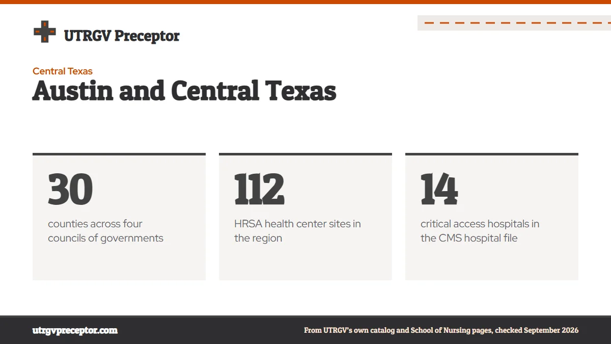 Austin and Central Texas. 30: counties across four councils of governments; 112: HRSA health center sites in the region; 14: critical access hospitals in the CMS hospital file.