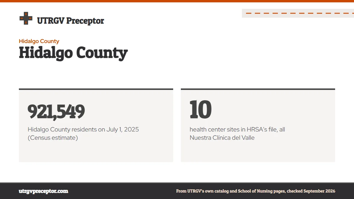 Hidalgo County. 921,549: Hidalgo County residents on July 1, 2025 (Census estimate); 10: health center sites in HRSA's file, all Nuestra Clínica del Valle.