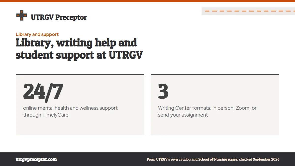 Library, writing help and student support at UTRGV. 24/7: online mental health and wellness support through TimelyCare; 3: Writing Center formats: in person, Zoom, or send your assignment.